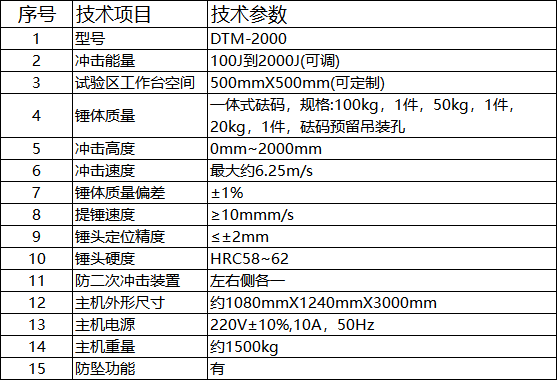 落锤冲击试验机参数.png